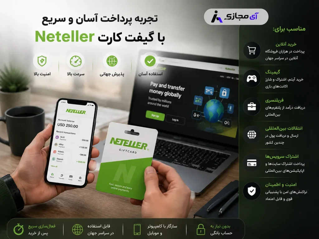Neteller Gift Card