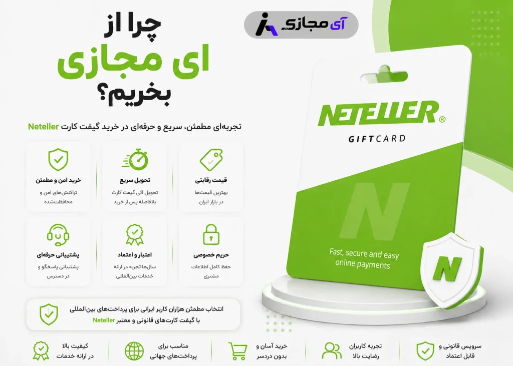 Neteller Gift Card
