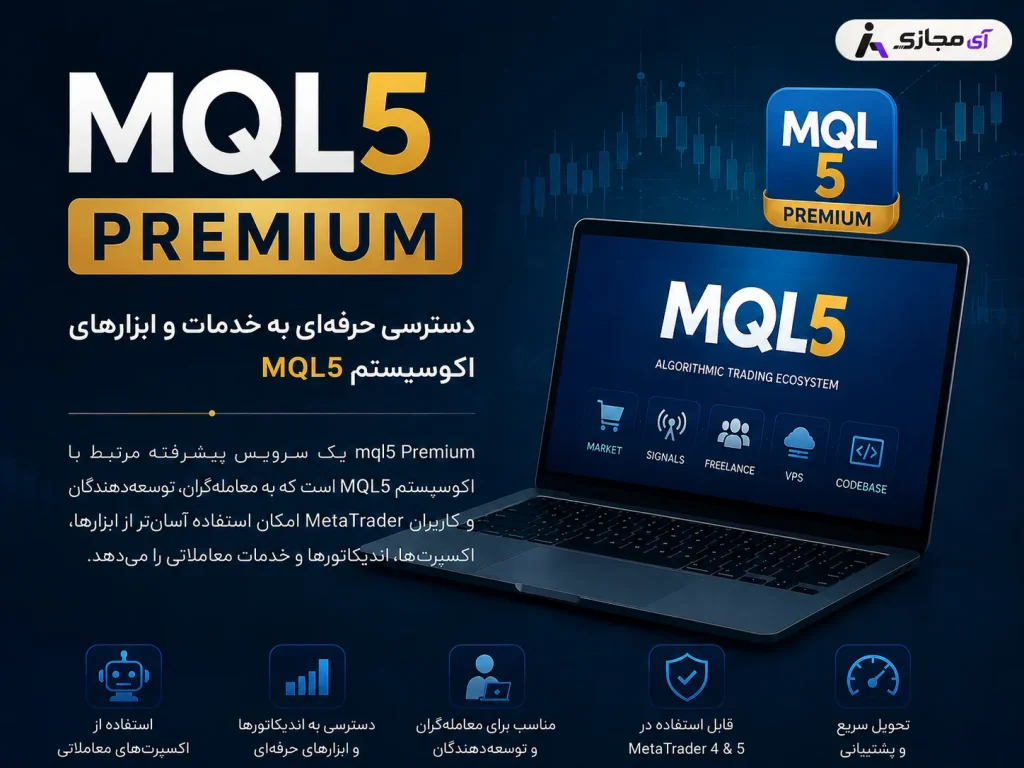 mql5 Premium