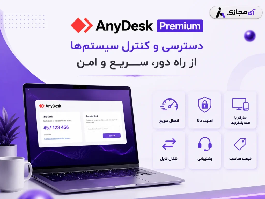 AnyDesk Premium