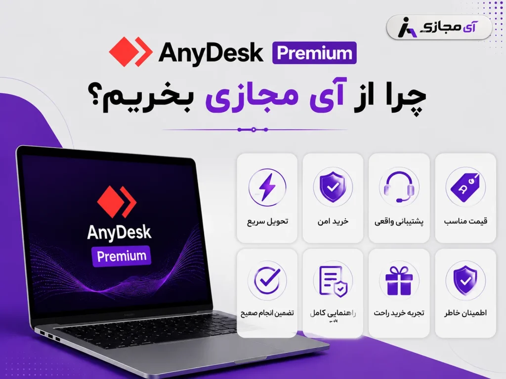 AnyDesk Premium