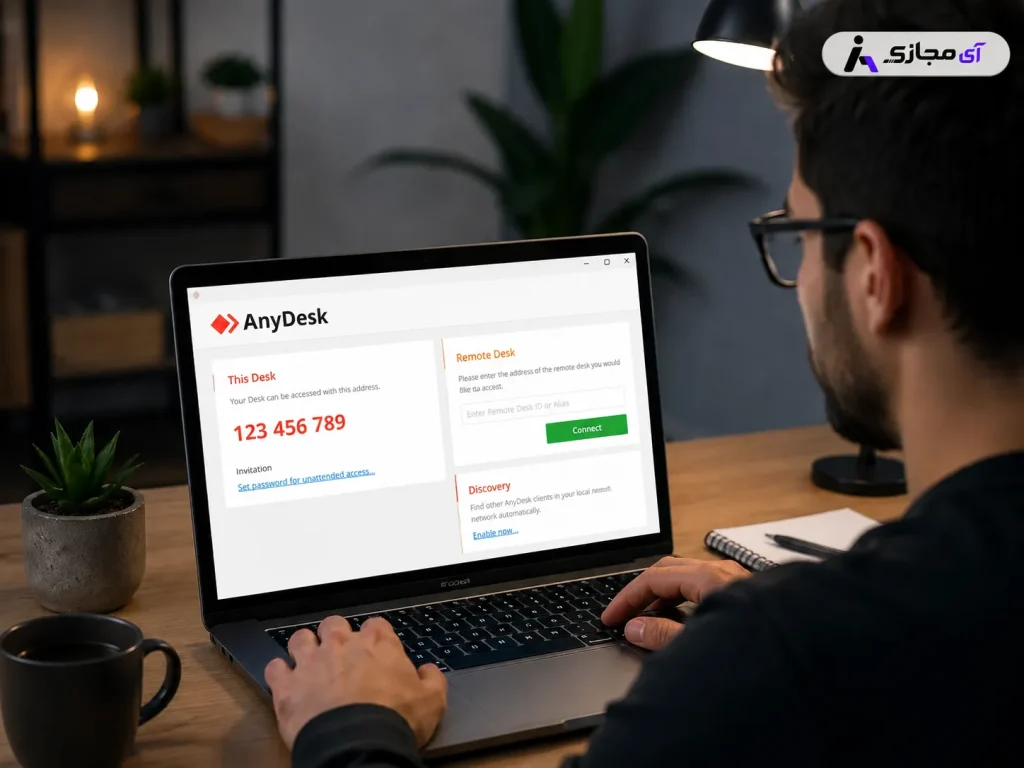 AnyDesk Premium