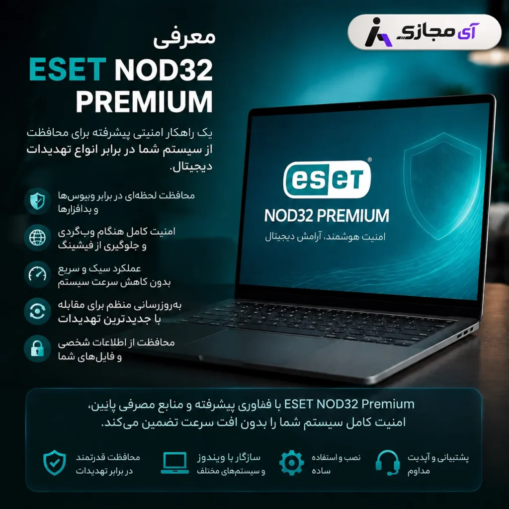 ESET NOD32 Premium
