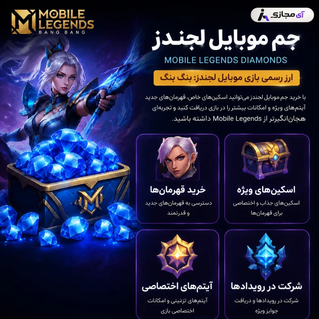 Mobile Legends gem
