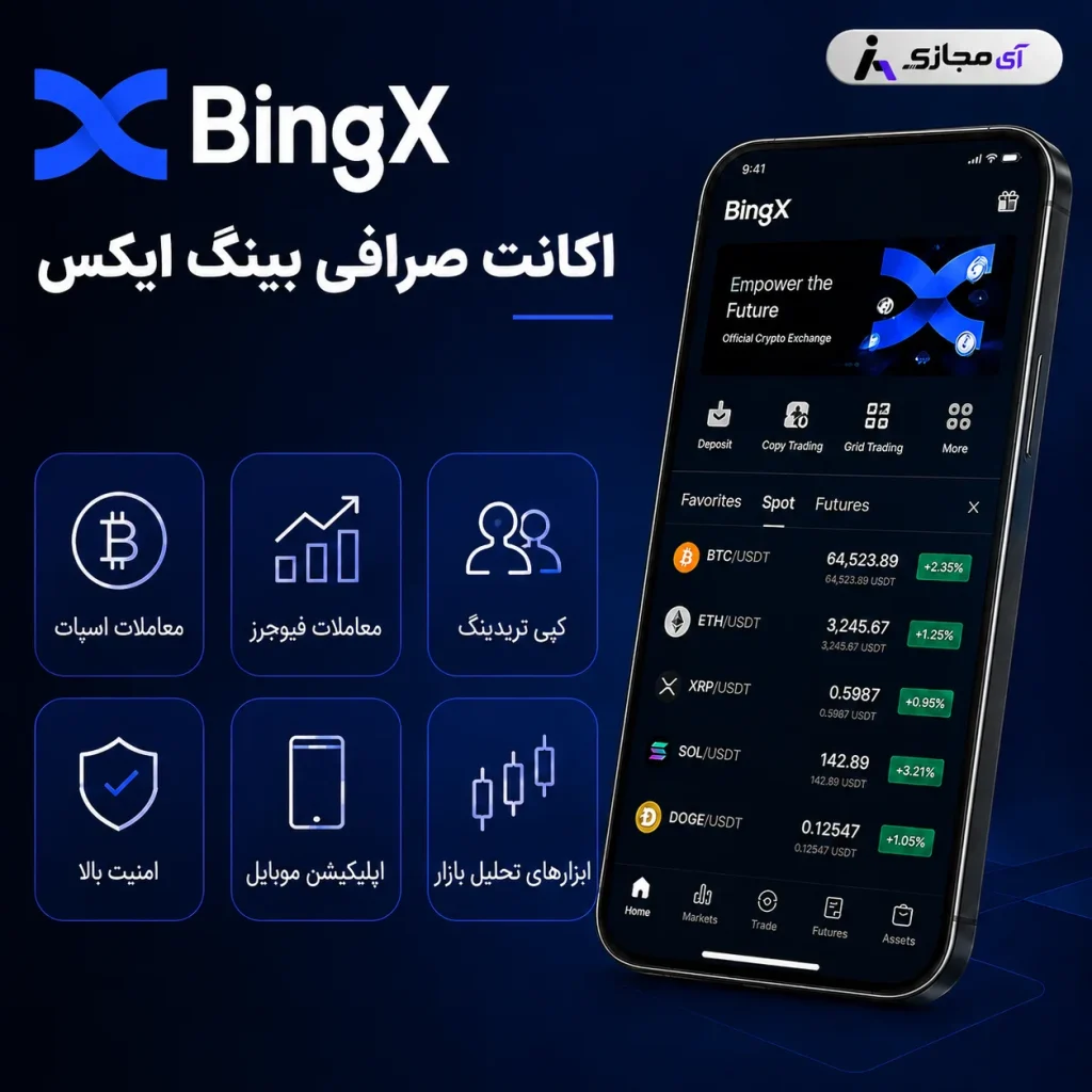 Bing x exchange