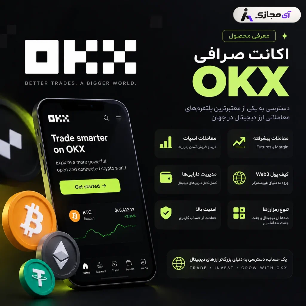 Okx extension account