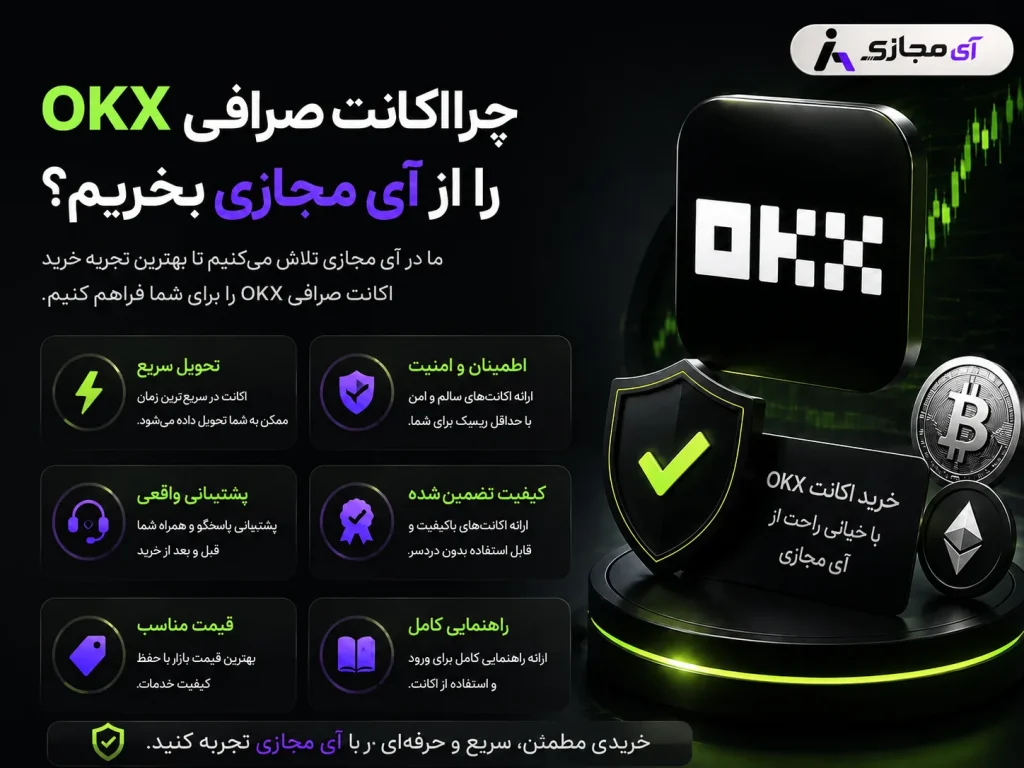 Okx extension account
