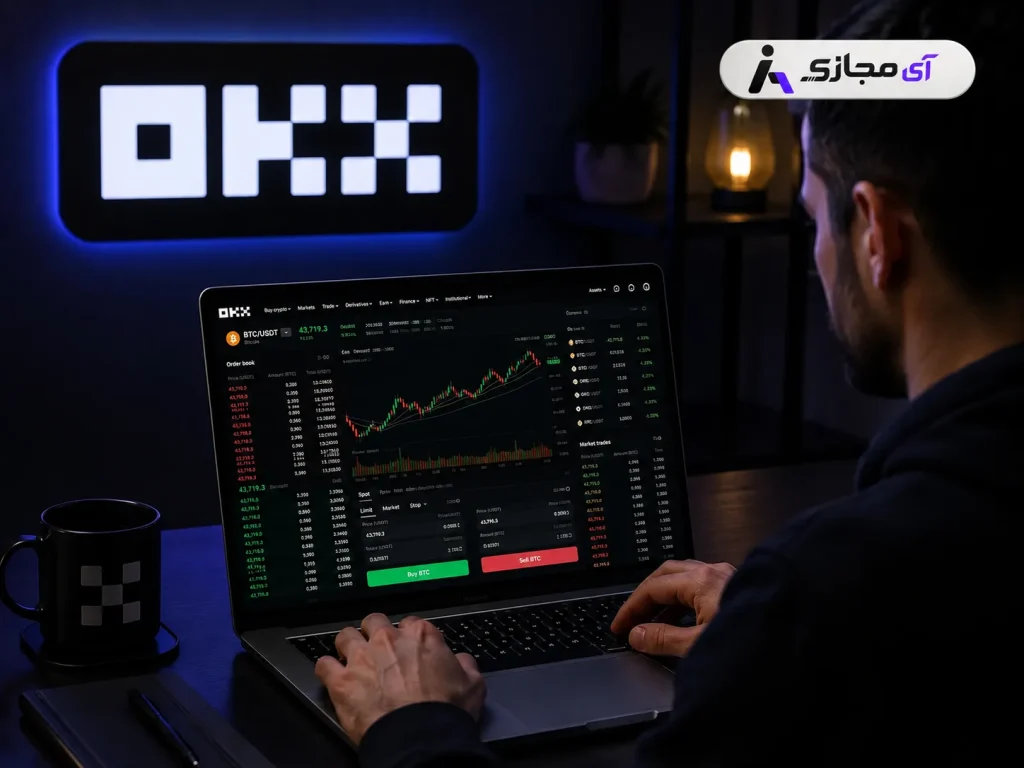 Okx extension account