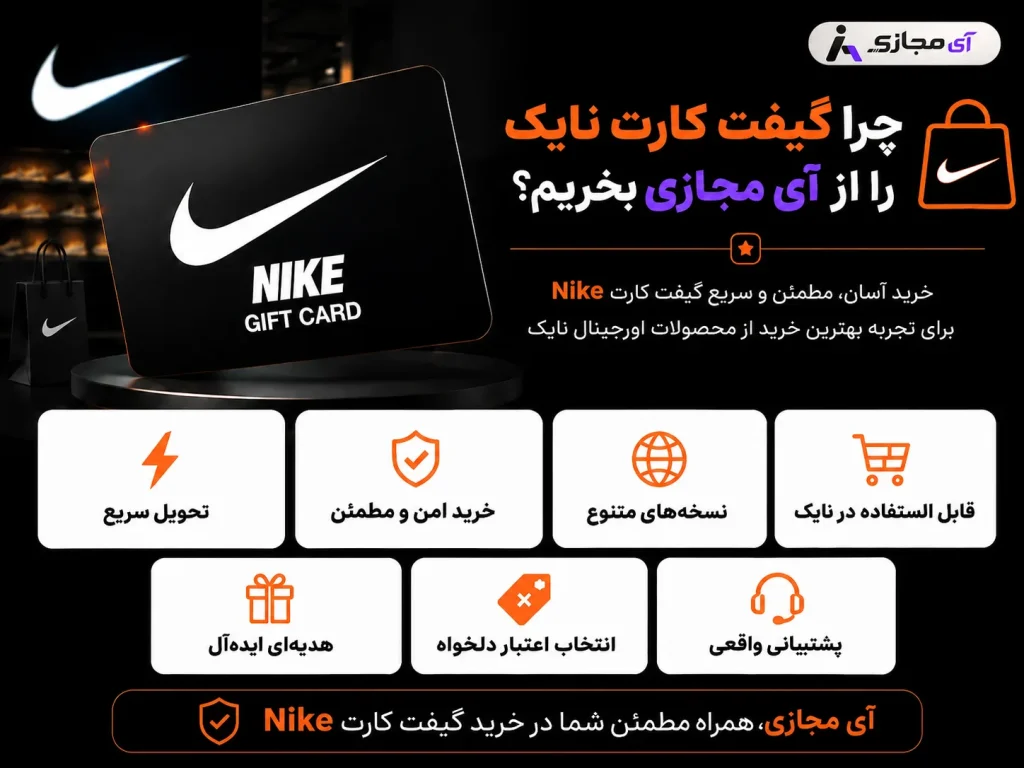 Nike Gift Card