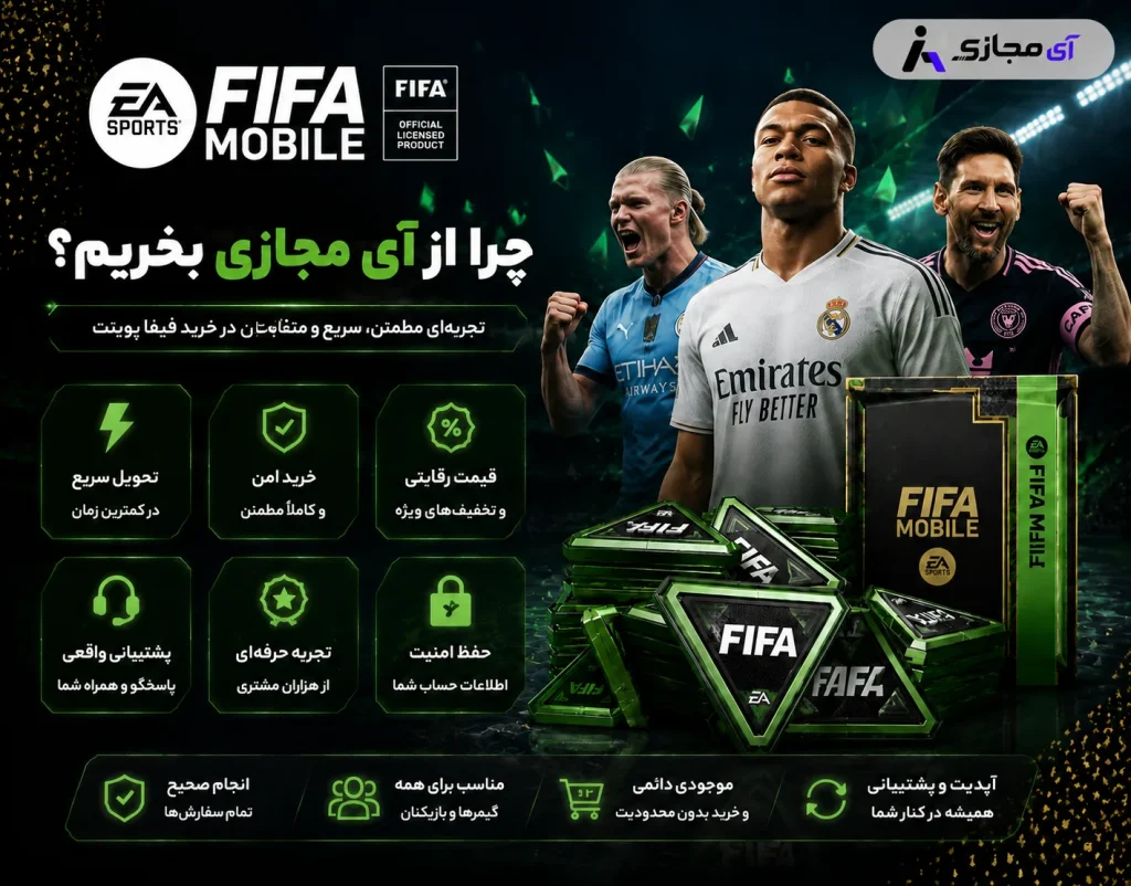 fifa mobile piont
