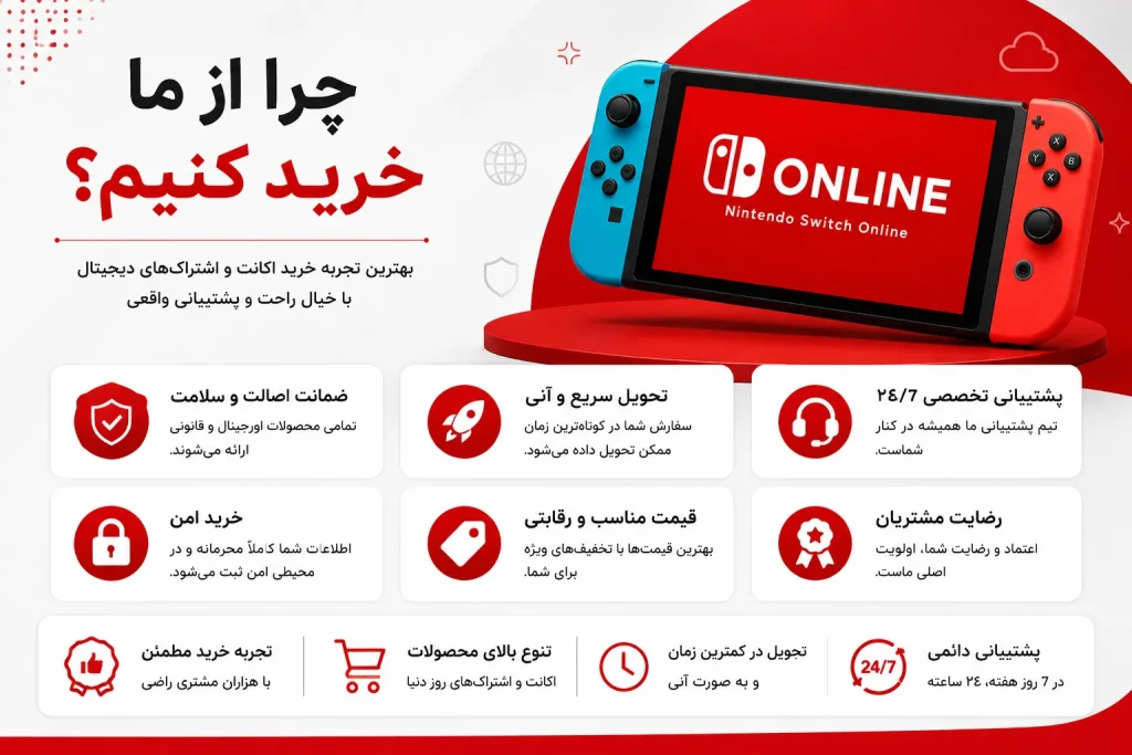 Nintendo Switch Online