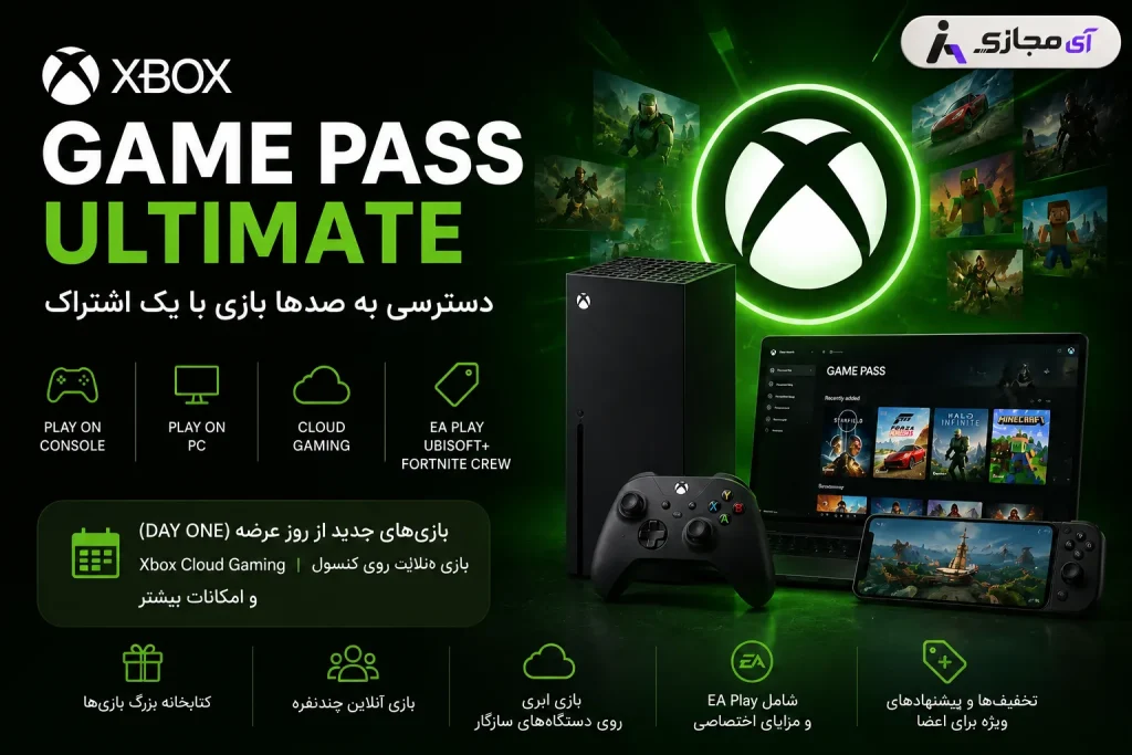 Xbox Game Pass Ultimate