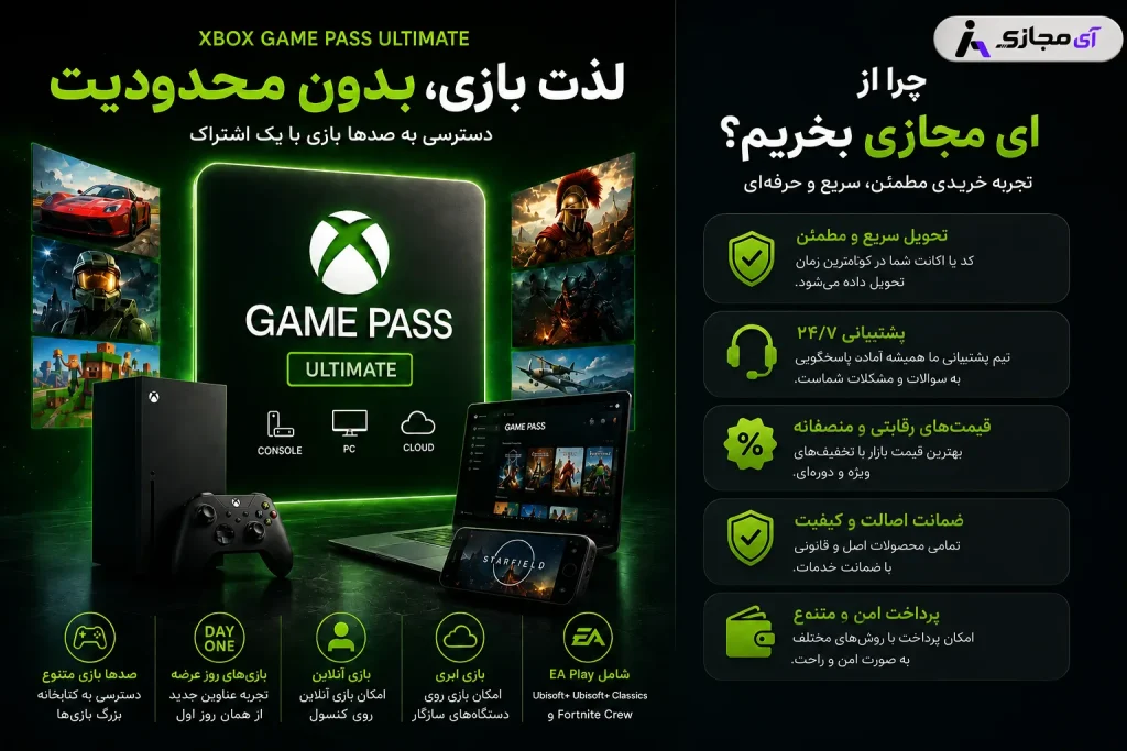 Xbox Game Pass Ultimate