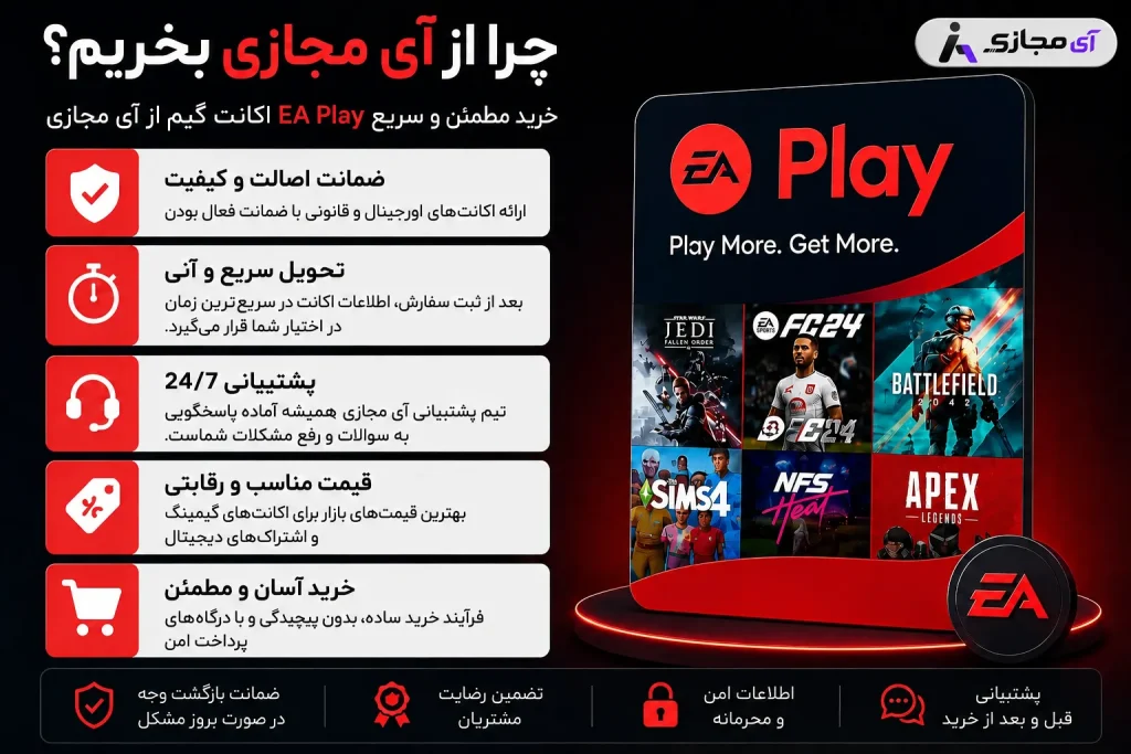 EA Play