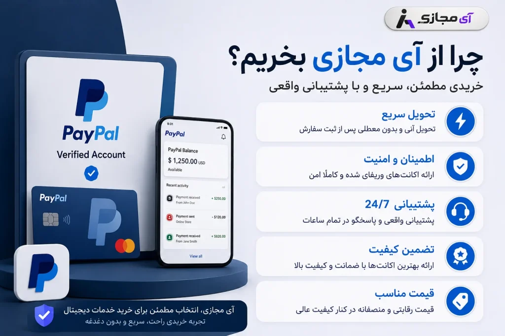 PayPal