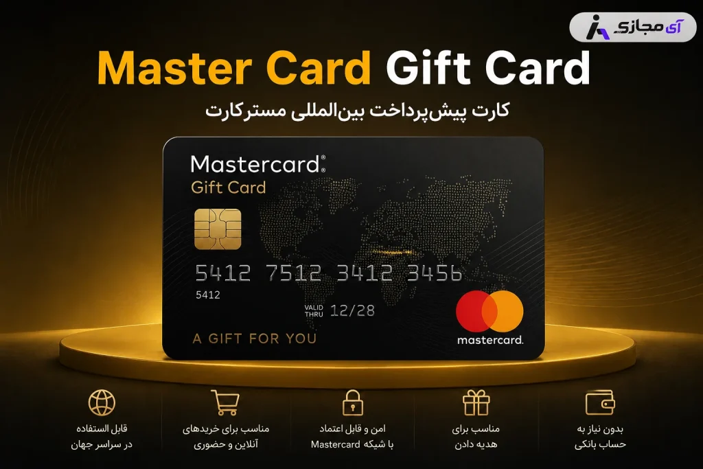 Master Card