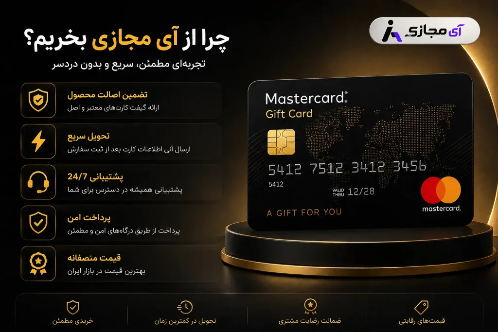 Master Card