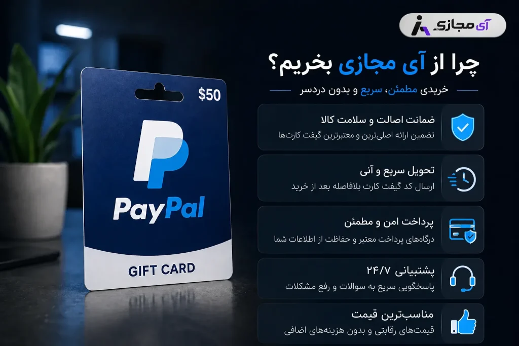PayPal