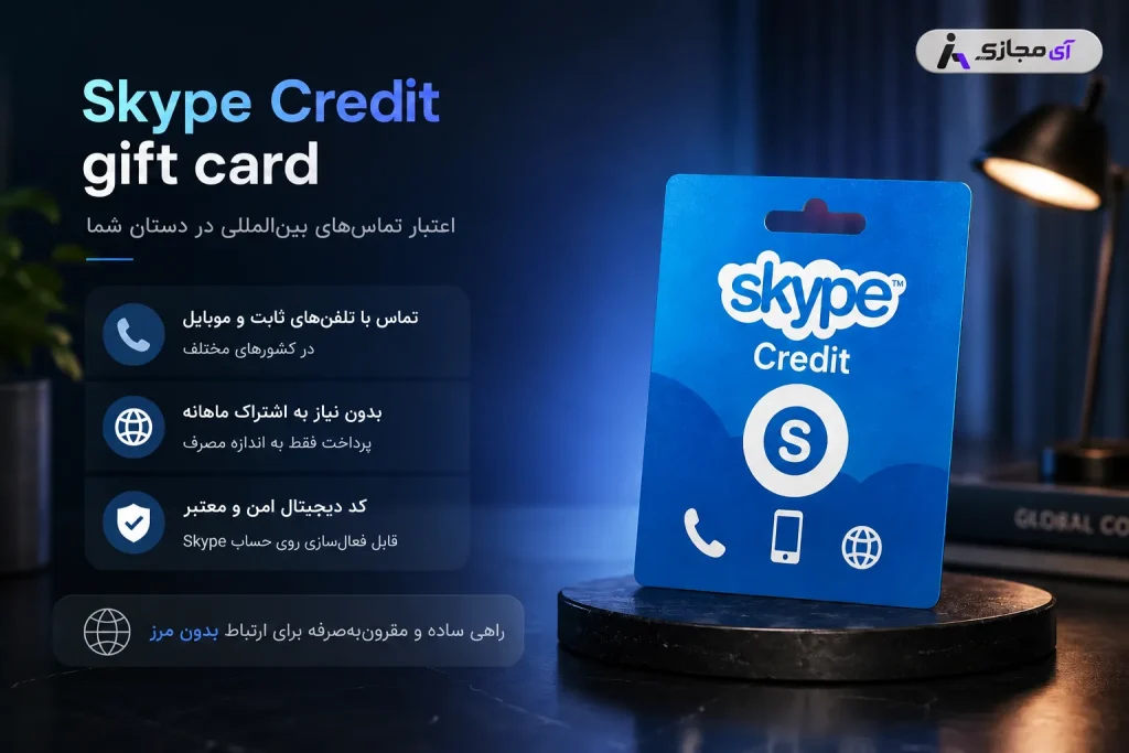 Skype Credit 