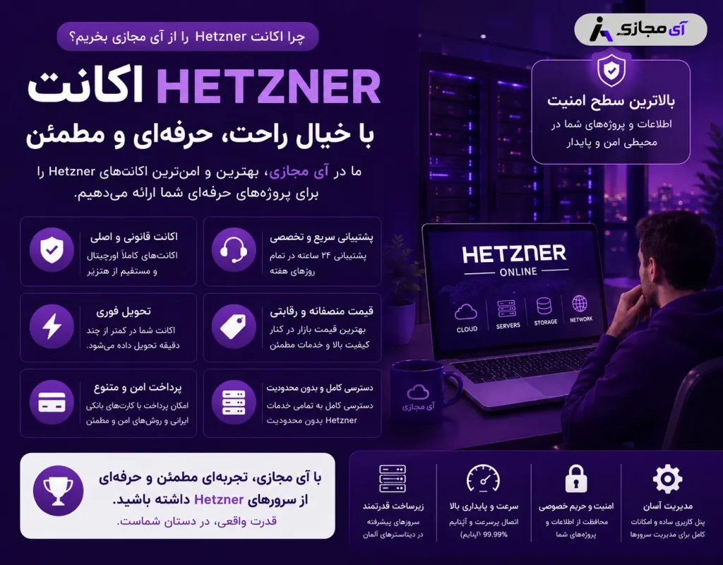 Hetzner-imajazi