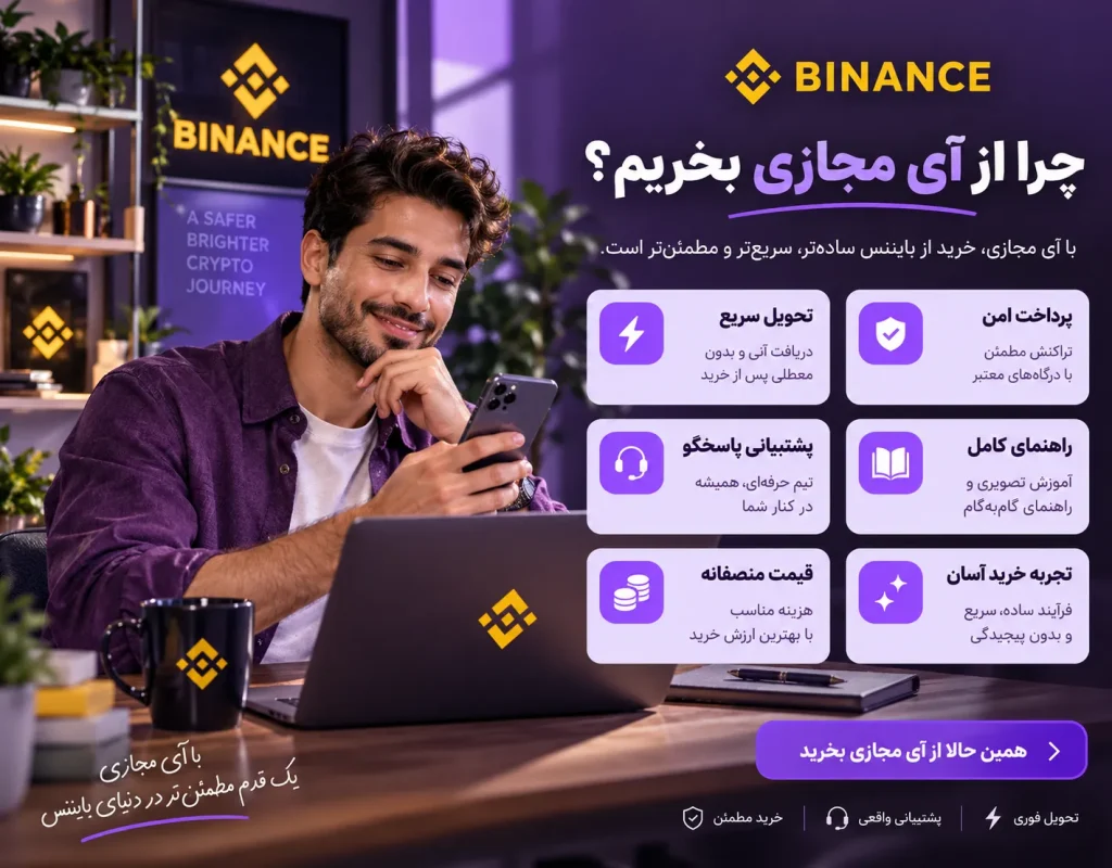 Binance-imajazi
