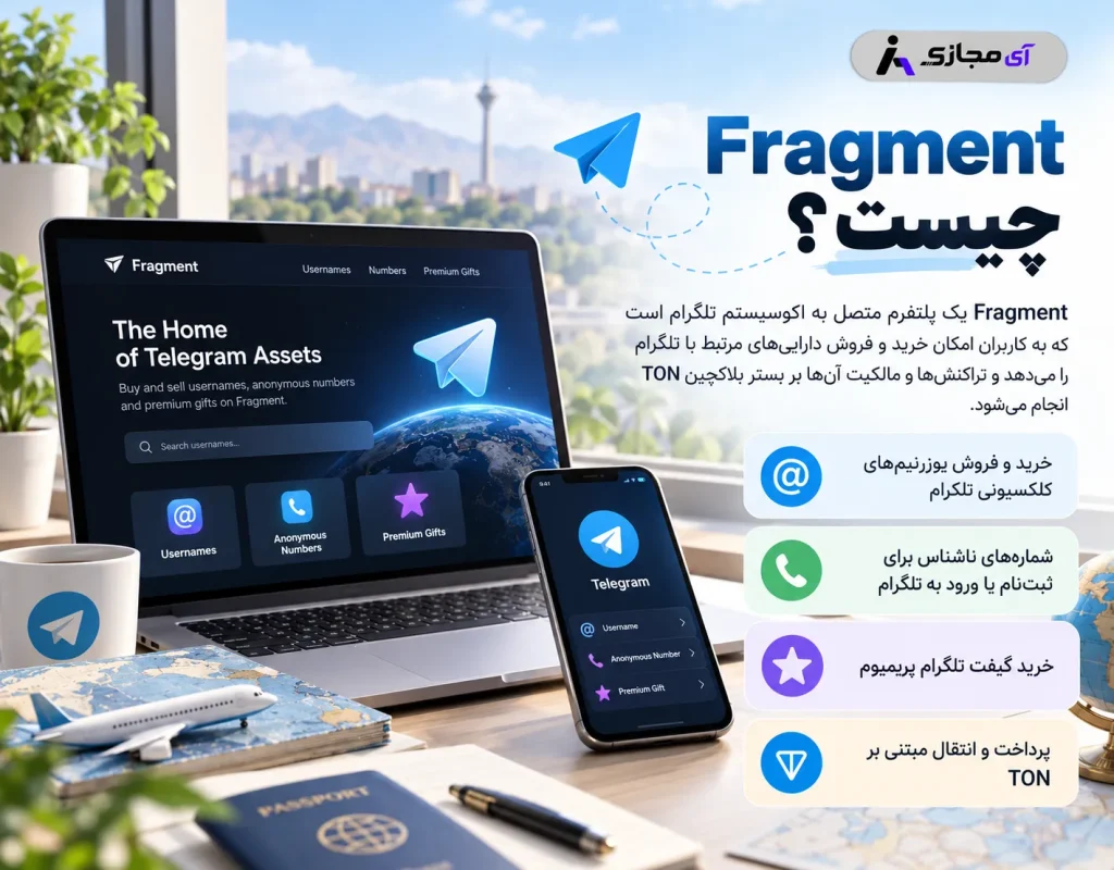 Fragment-Description