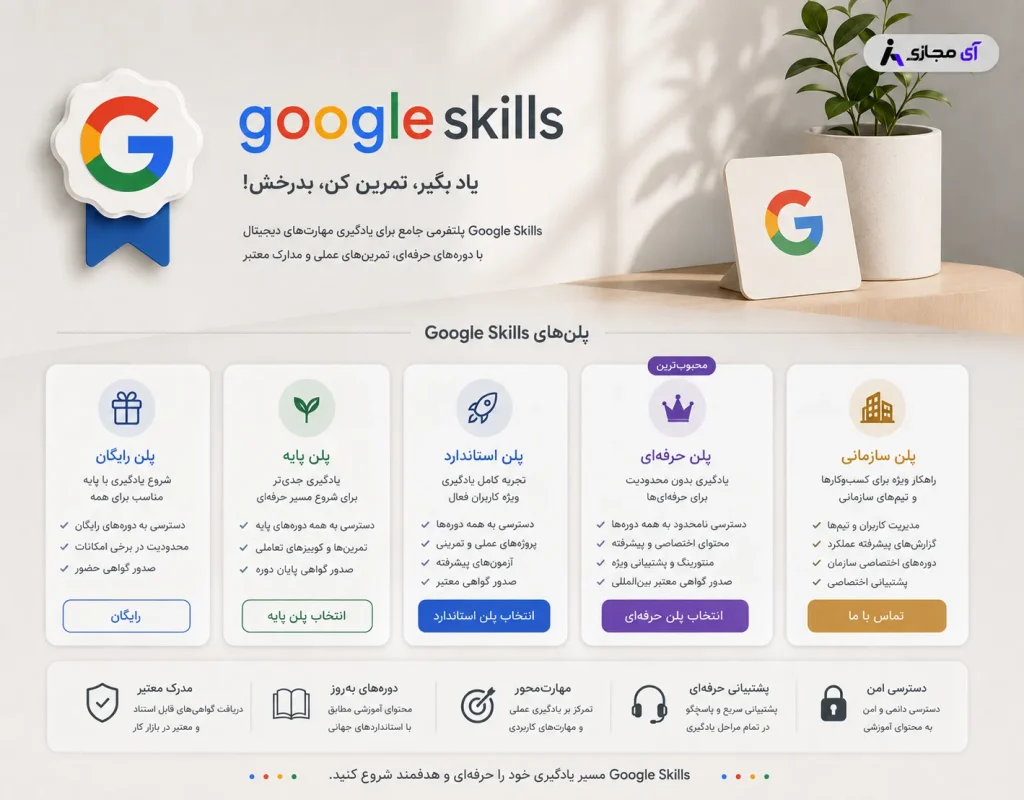 googleskills2