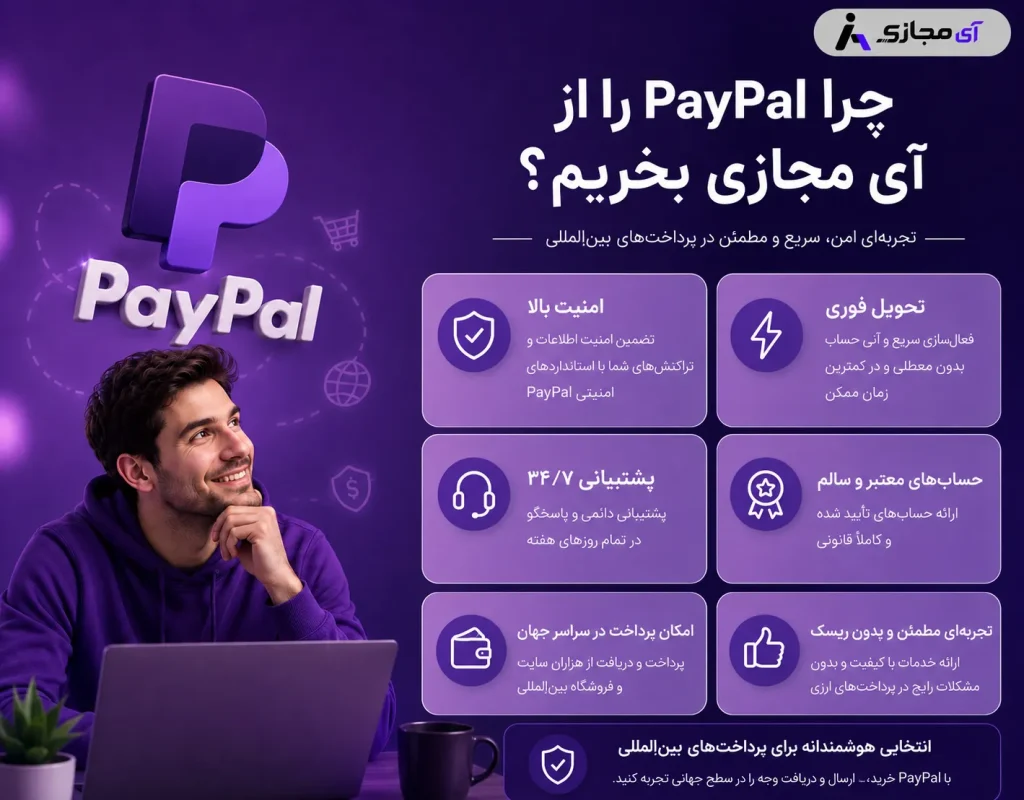 paypal3