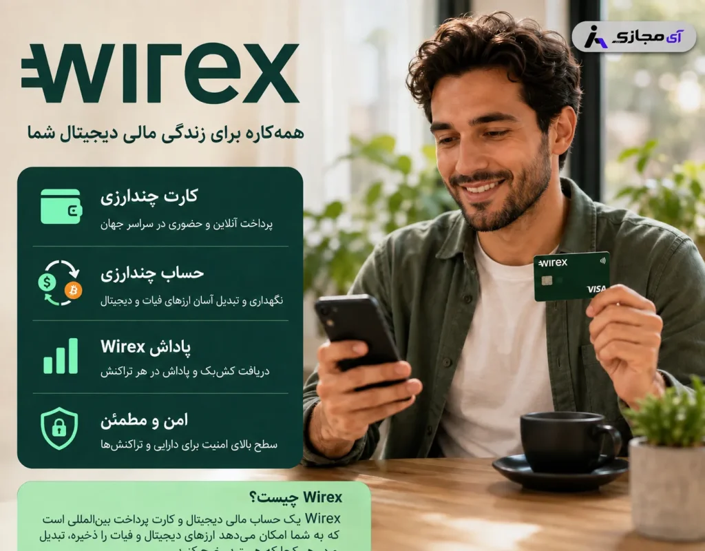 wirex1