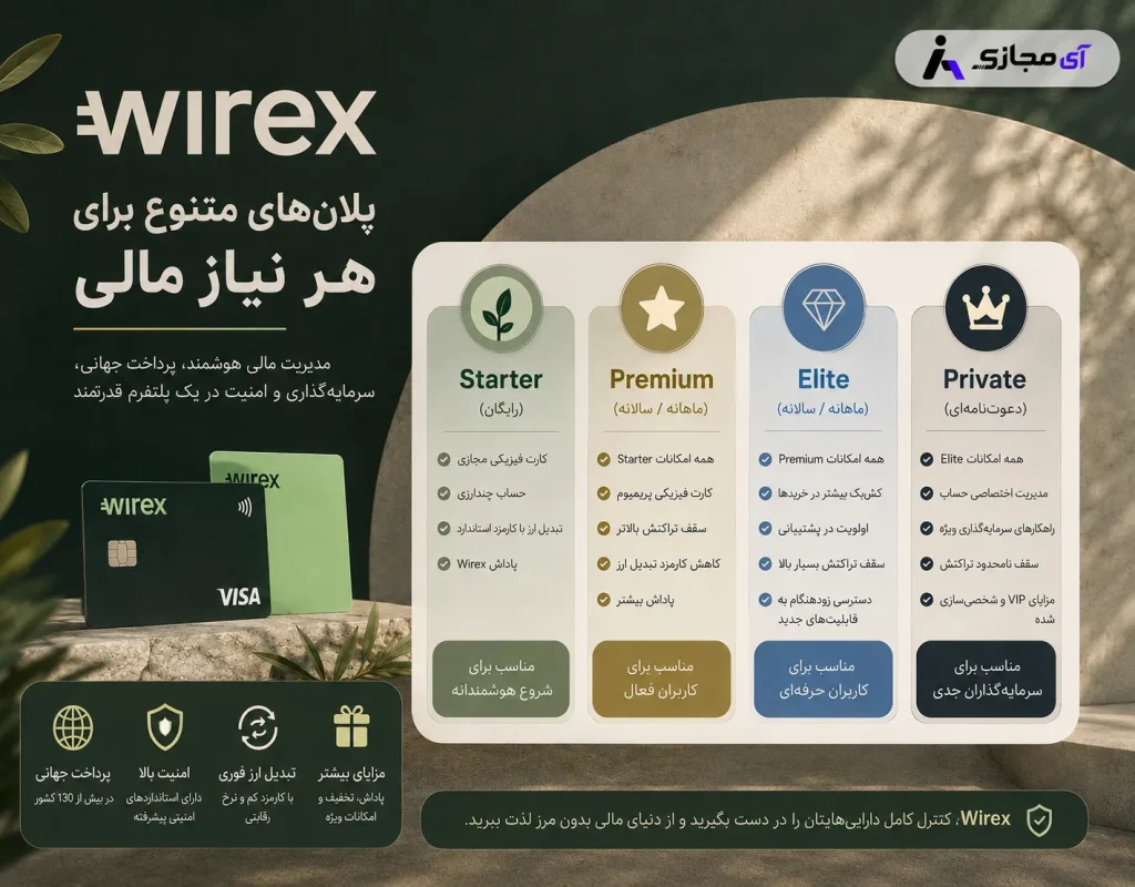 wirex2