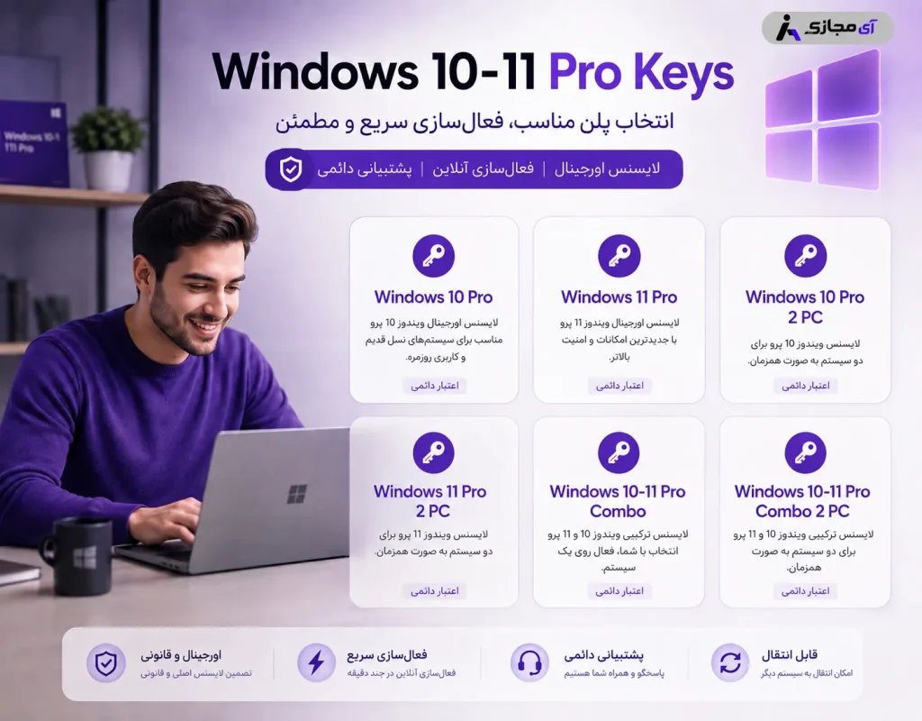 Windows 10-11 Pr2 Keys1