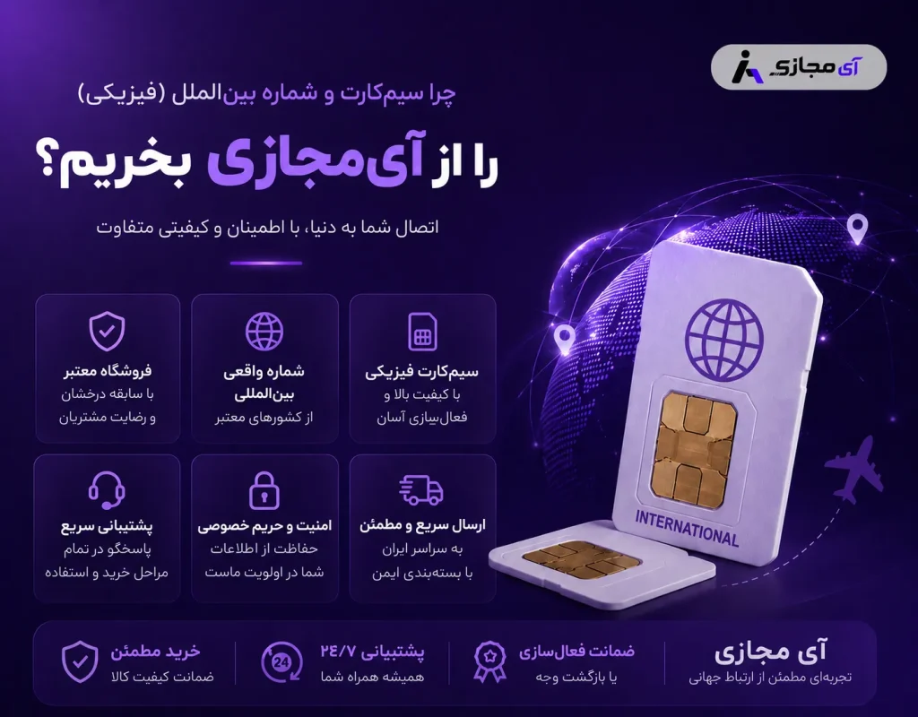 Simbein3
