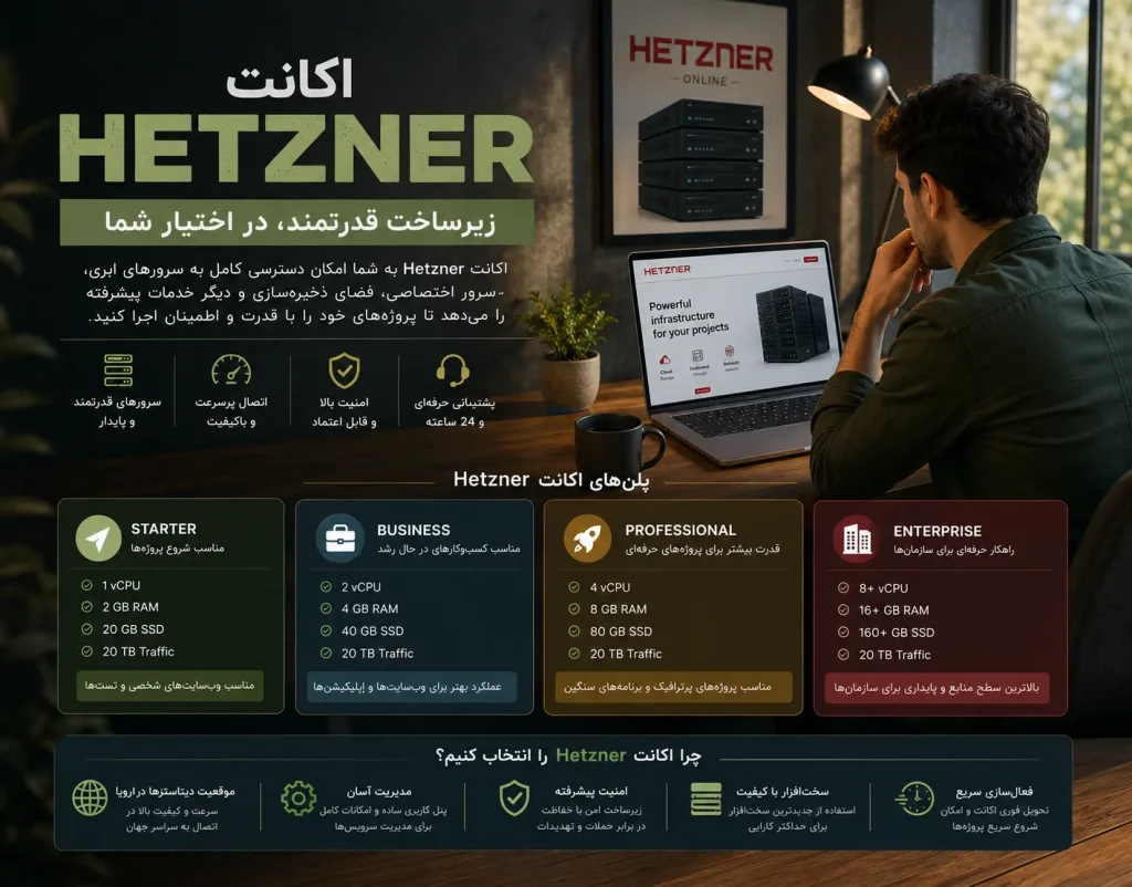 hetzner2