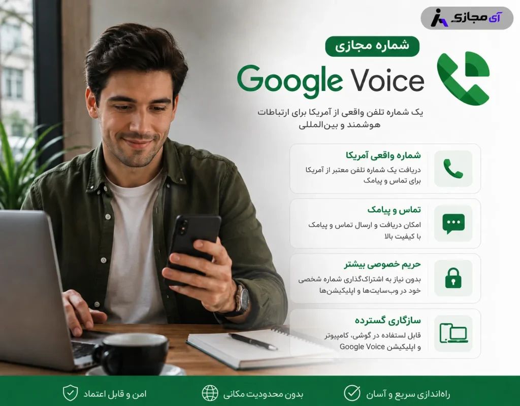 googlevoice1