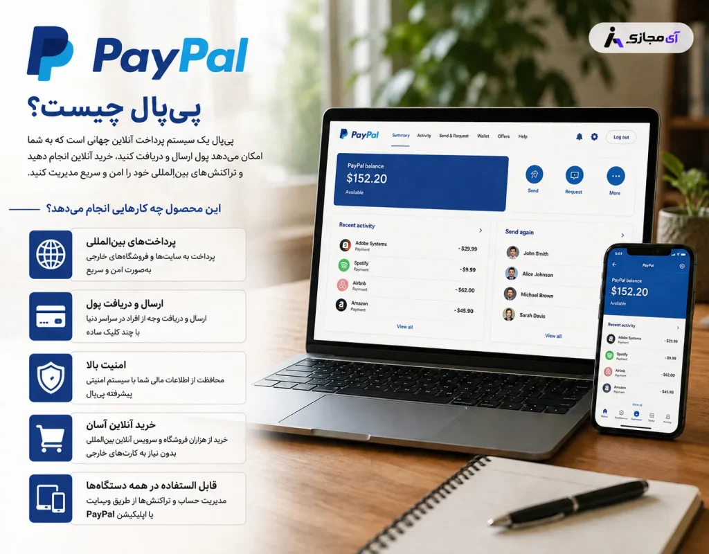 paypal1