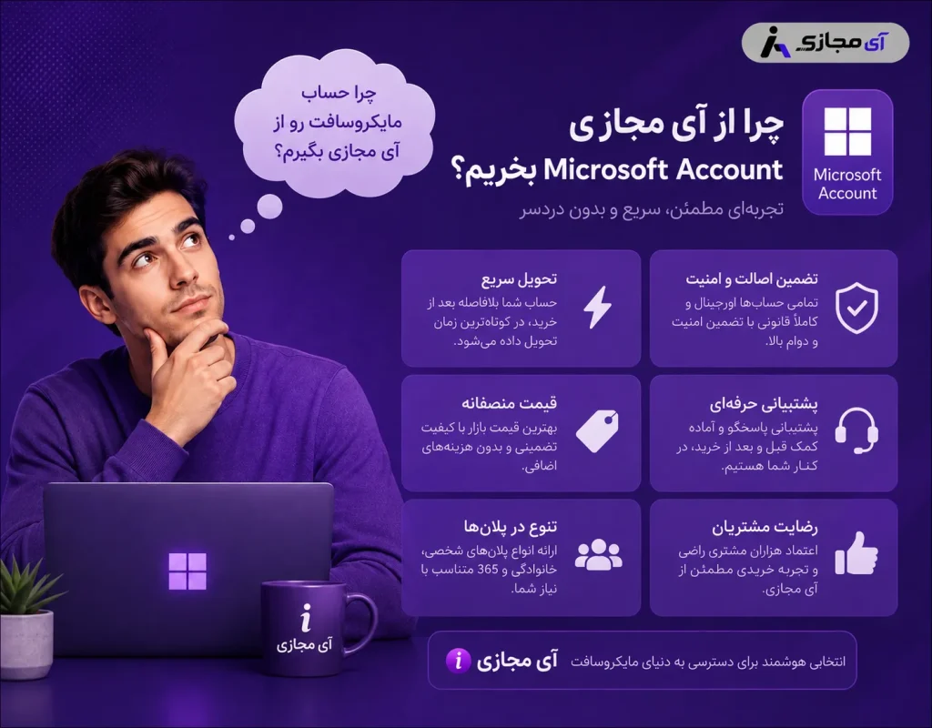 Microsoft Account4