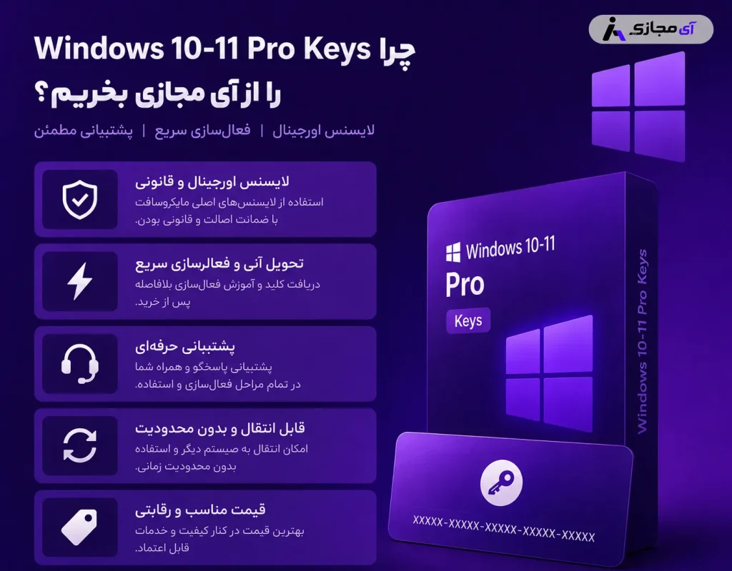 Windows 10-11 Pro Keys3