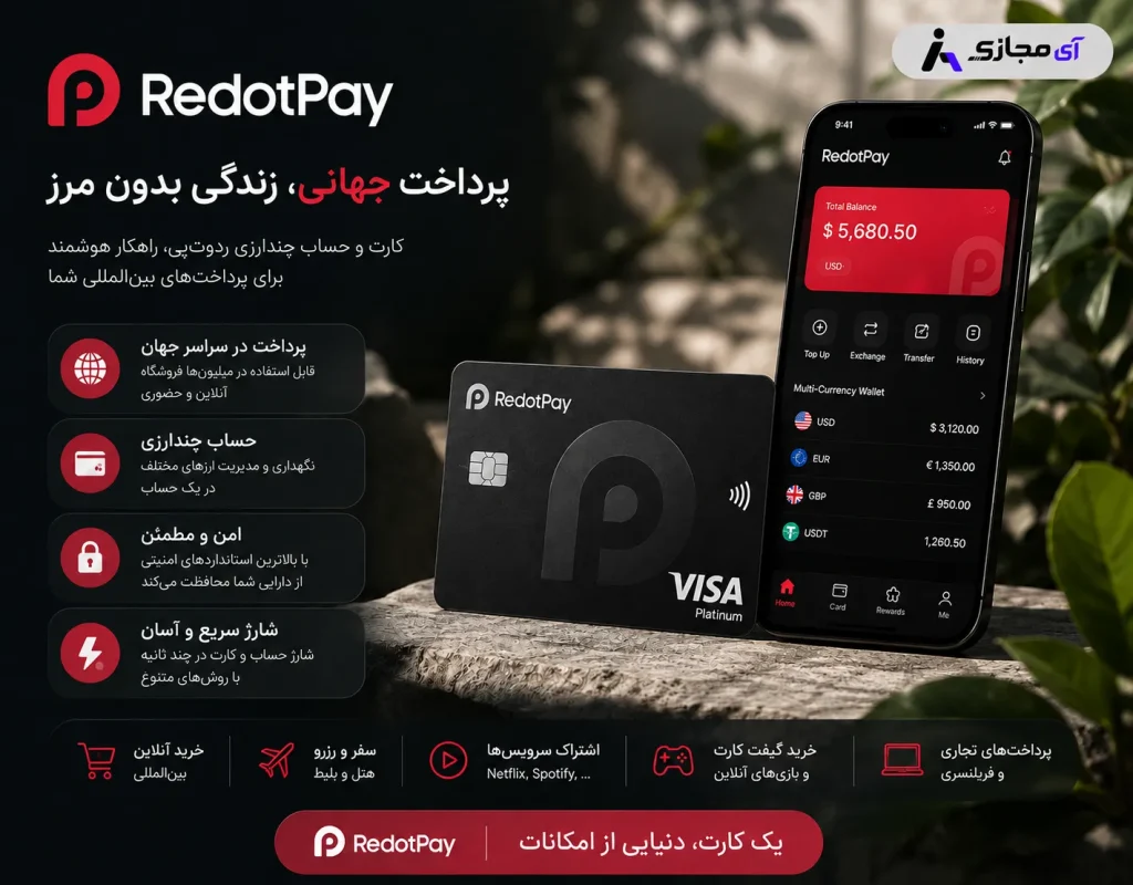 redotpay1