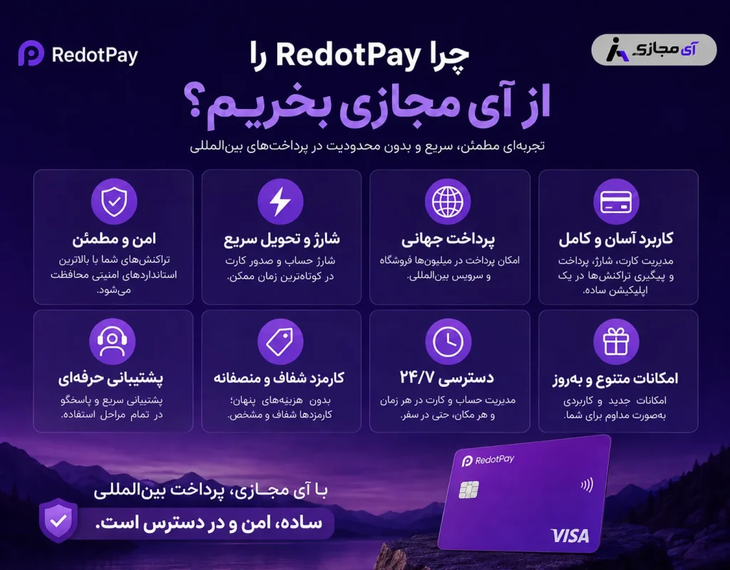 redotpay3