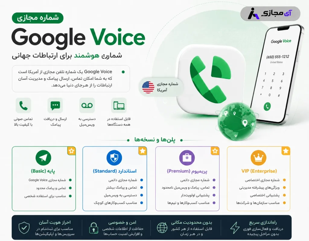 googlevoice2