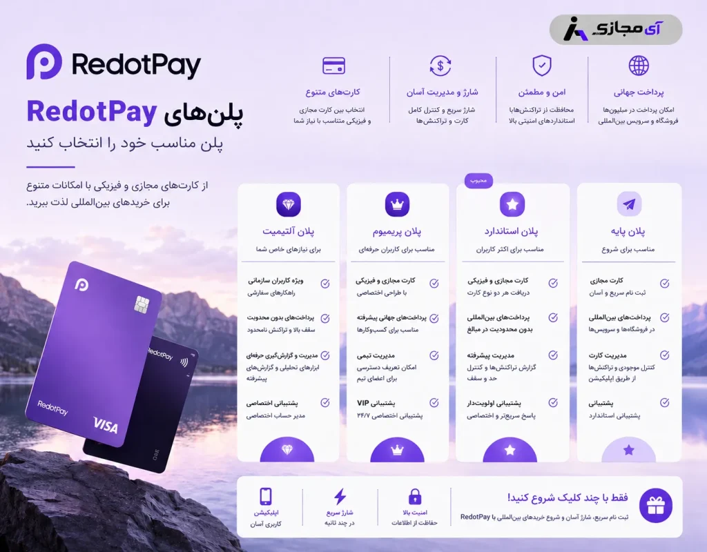 redotpay2