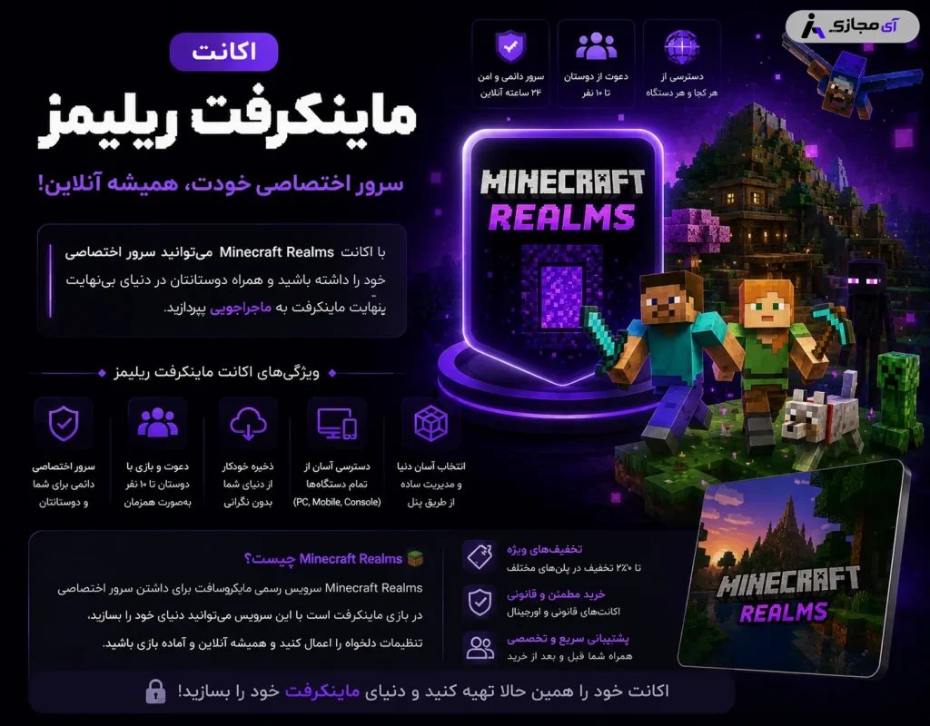 minecraft realms account