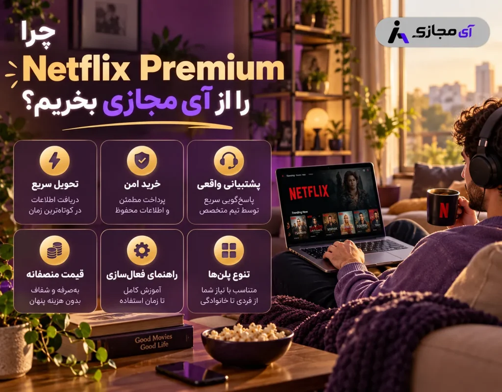 Netflix-Premium-imajazi