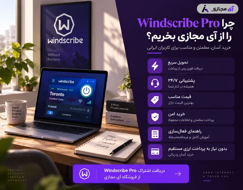 Windscribe-imajazi
