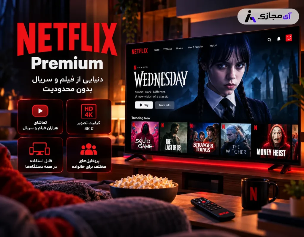 Netflix-Premium-Description