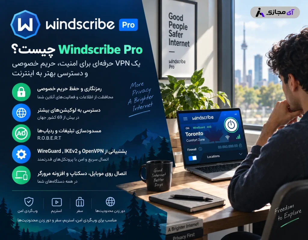 Windscribe-Description