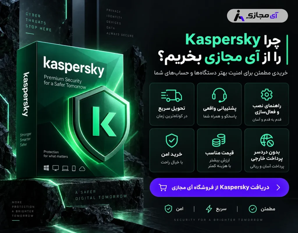 - Kaspersky-imajazi